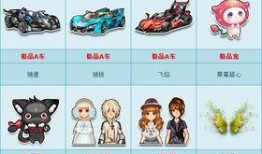 qq飞车一月份最新活动爆料,福利盛宴等你来战